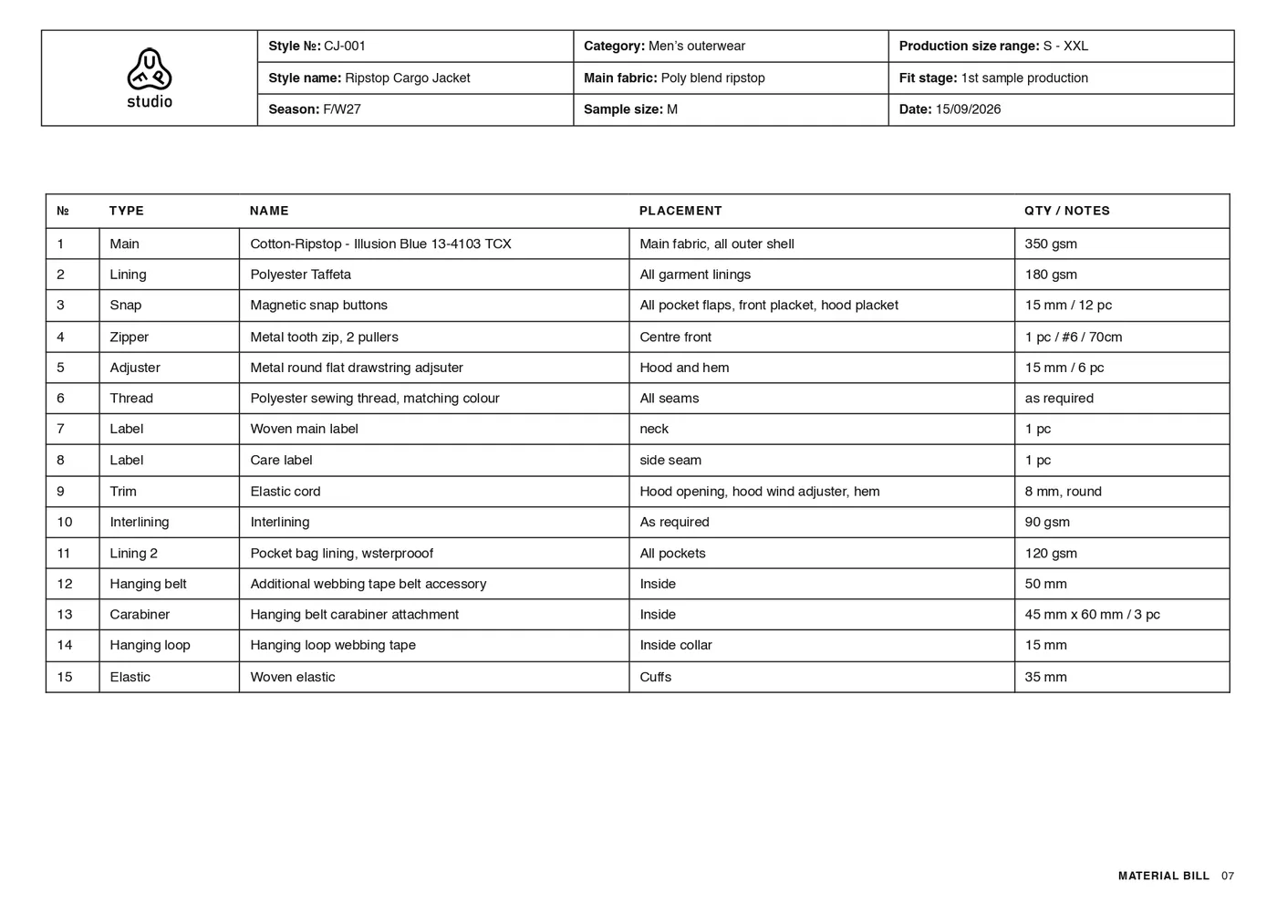 Tech pack bill of materials: a fifteen-row table of main fabric, linings, magnetic snaps, zip, drawcord adjusters, labels and trims, with placement and quantities.
